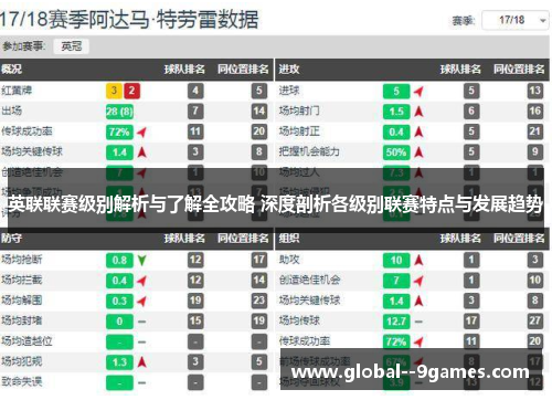 英联联赛级别解析与了解全攻略 深度剖析各级别联赛特点与发展趋势