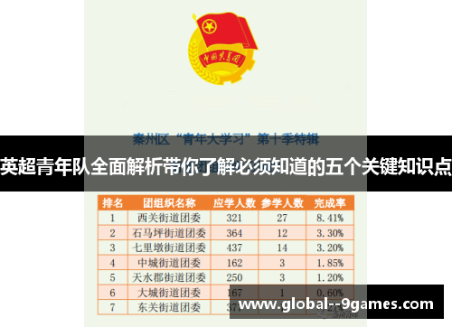 英超青年队全面解析带你了解必须知道的五个关键知识点