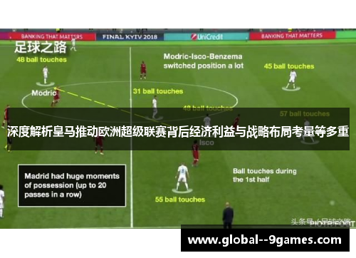 深度解析皇马推动欧洲超级联赛背后经济利益与战略布局考量等多重