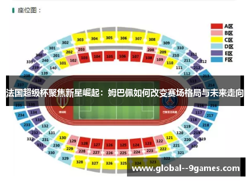 法国超级杯聚焦新星崛起：姆巴佩如何改变赛场格局与未来走向