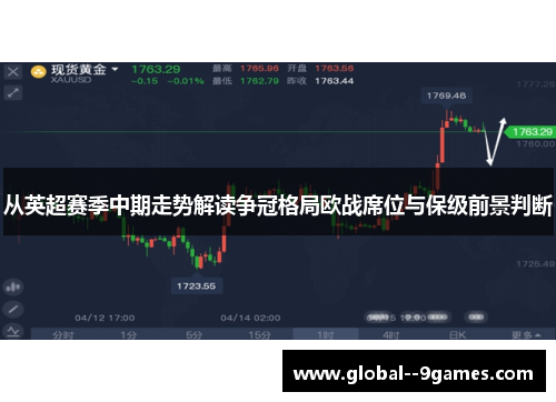 从英超赛季中期走势解读争冠格局欧战席位与保级前景判断