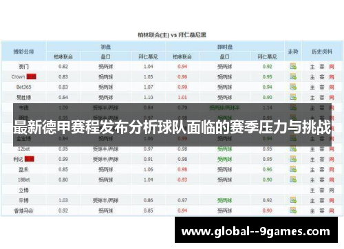 最新德甲赛程发布分析球队面临的赛季压力与挑战
